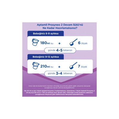 APTAMİL PROSYNEO DEVAM SÜTÜ 2 800 GR